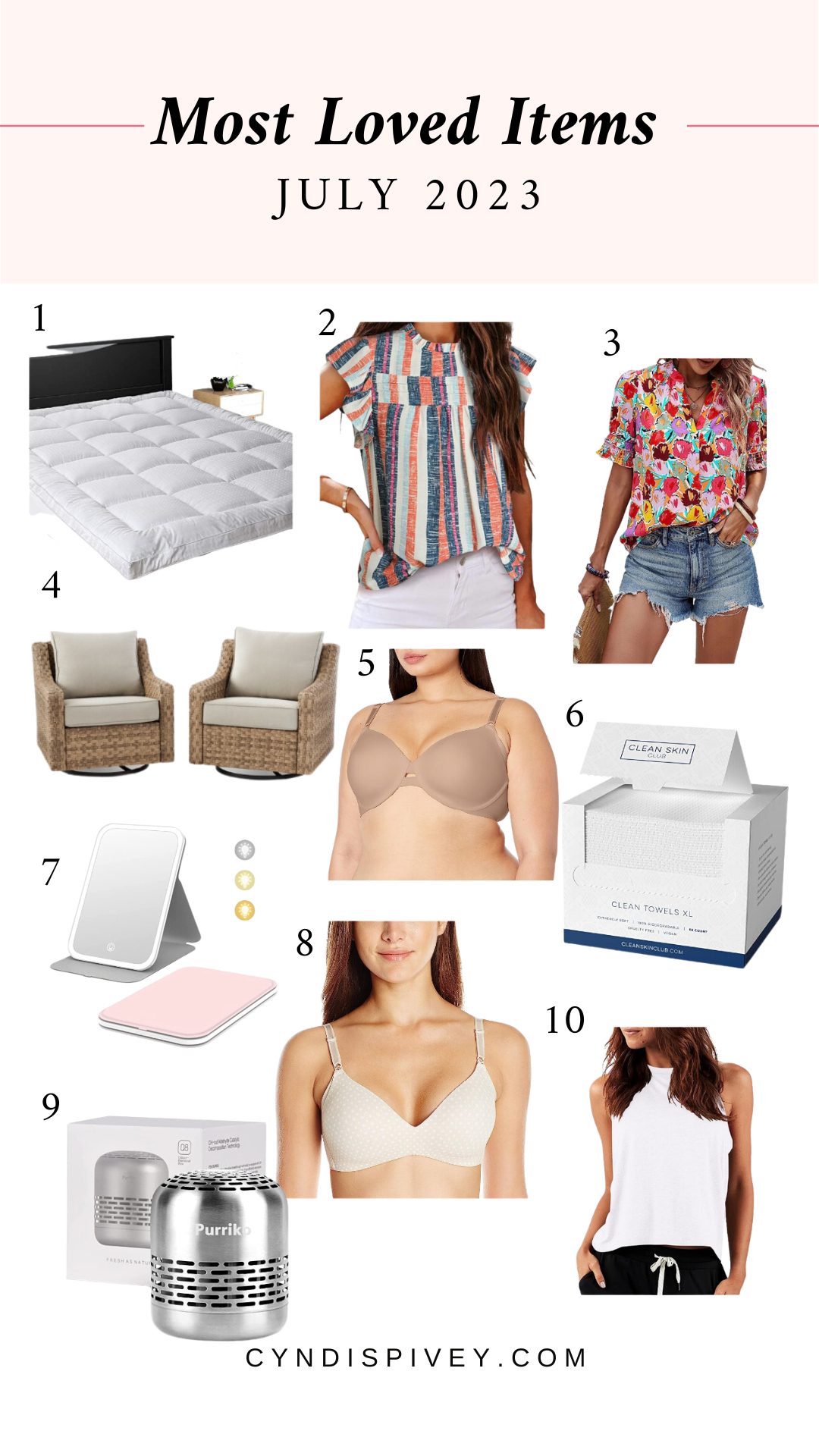 Most Loved Items July 2023