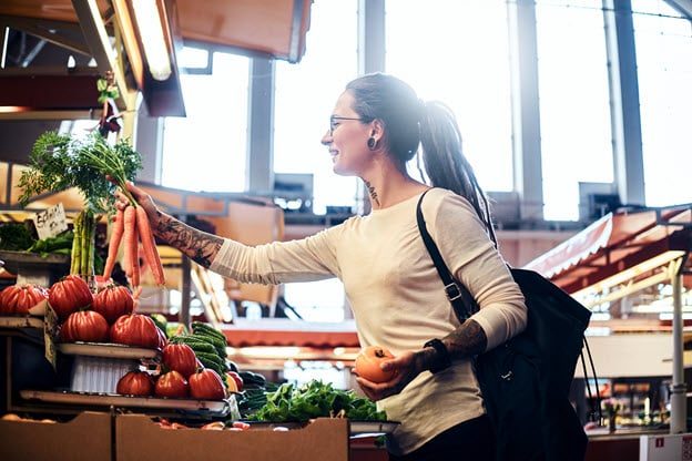 How Your Groceries Affect The Environment