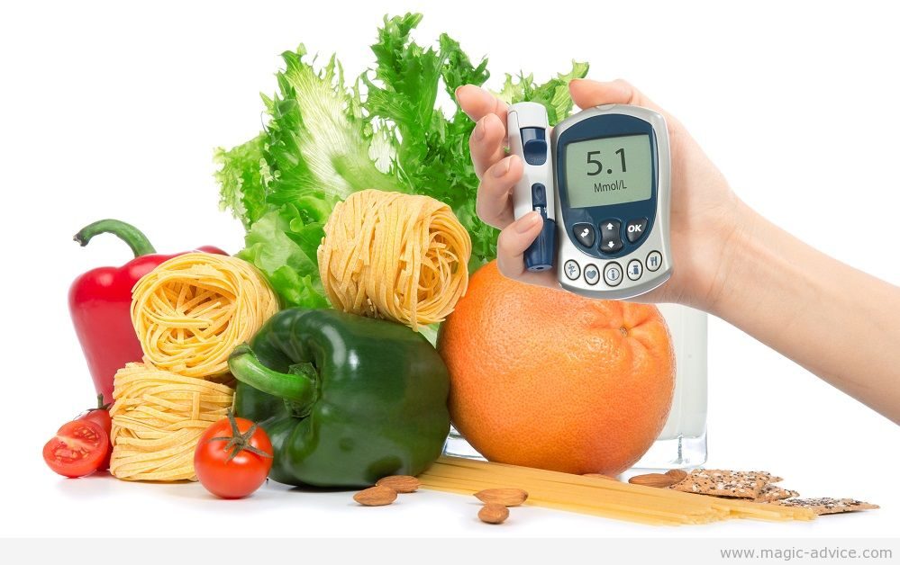 Food For Diabetics – Women Fitness
